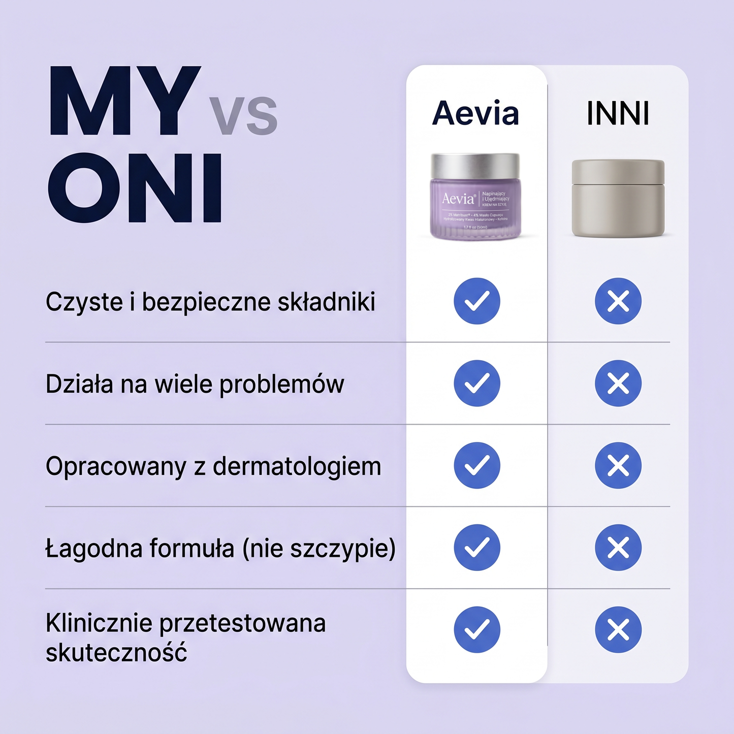 Krem ujędrniający do szyi Aevia